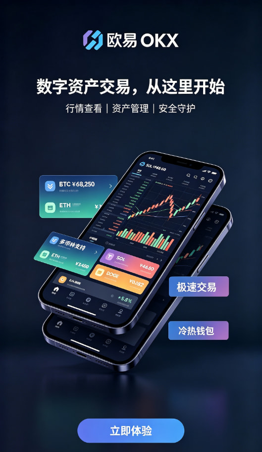 欧交易所平台app操作步骤